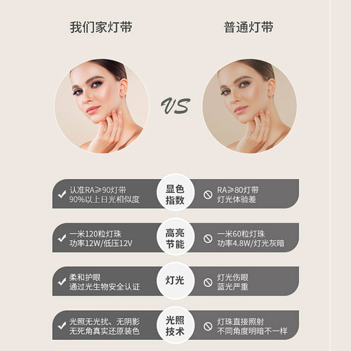 瑞意云朵智能带灯洗手间壁挂防雾浴室镜卧室梳妆台免打孔化妆镜子 - 图2