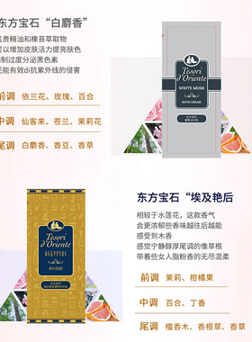 东方宝石保湿旅行装意大利试用装