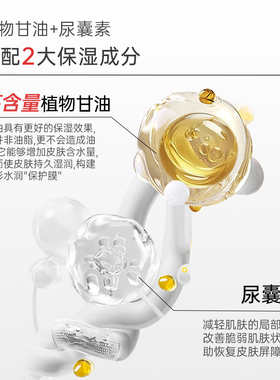 glysolid格兰素护手霜德国30ml
