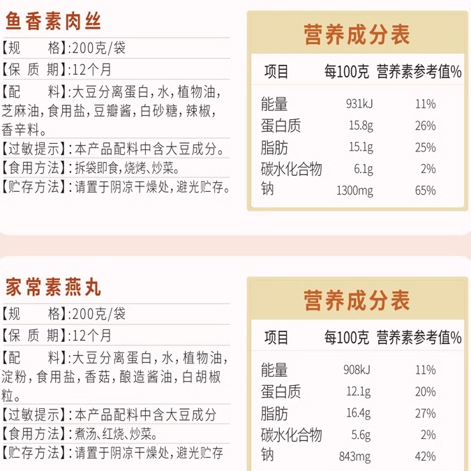 齐善素食组合燕丸肉丝排骨素肉仿荤佛家纯素斋菜素菜即食4包800克 - 图0