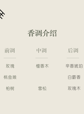 唤鱼「沧浪之水」香水礼盒