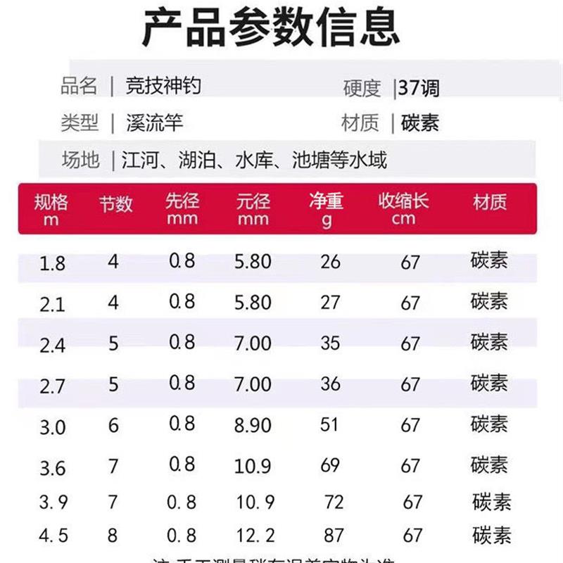 溪流野钓竿37调小物手竿鲫鱼竿白条马口石斑虾竿超轻超细碳素杆-图2