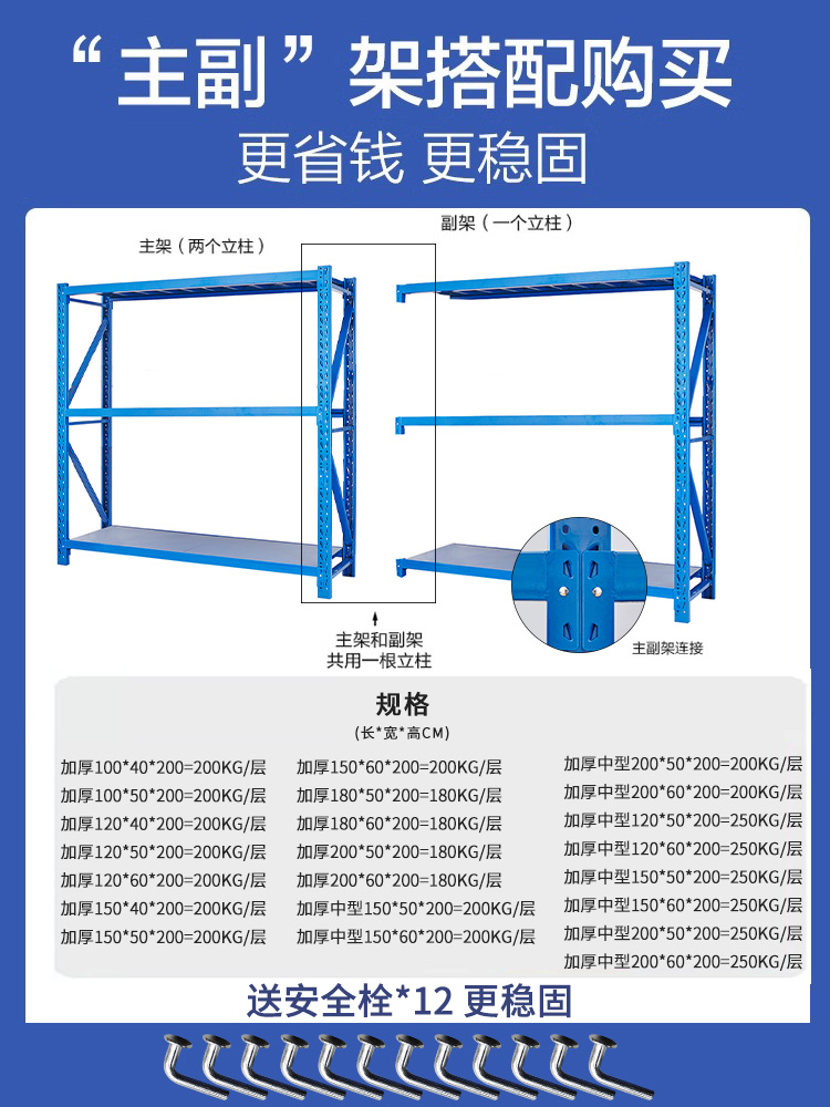 易存三层仓储钢货架轻中重型置物架仓库货物架超市落地铁架子定制 - 图2