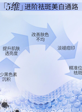 专利美白▶美肤宝臻白祛斑皙颜套