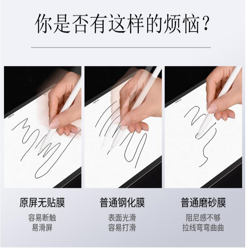 适用适用于高漫1060pro数位板绘画类纸膜 类纸膜高清防刮花防蓝光贴膜 - 图1