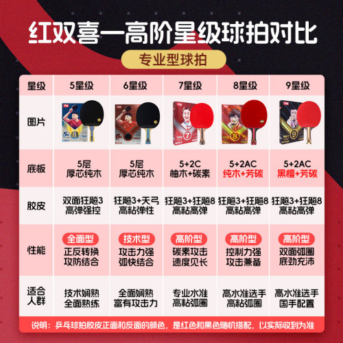 红双喜乒乓球拍3456789星级进阶专业碳素 横拍直拍狂飙三双拍 - 图1