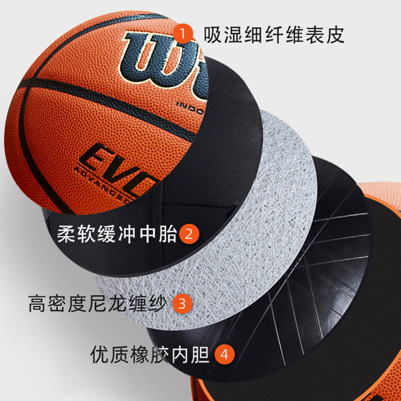 wilson威尔胜EVO篮球正品EVOLUTION 七号7吸湿PU室内专业比赛蓝球 - 图1