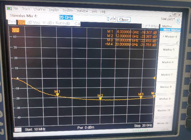 进口 6-20GHz 0-30dB SMA 10W 射频微波连续可调衰减器 - 图1