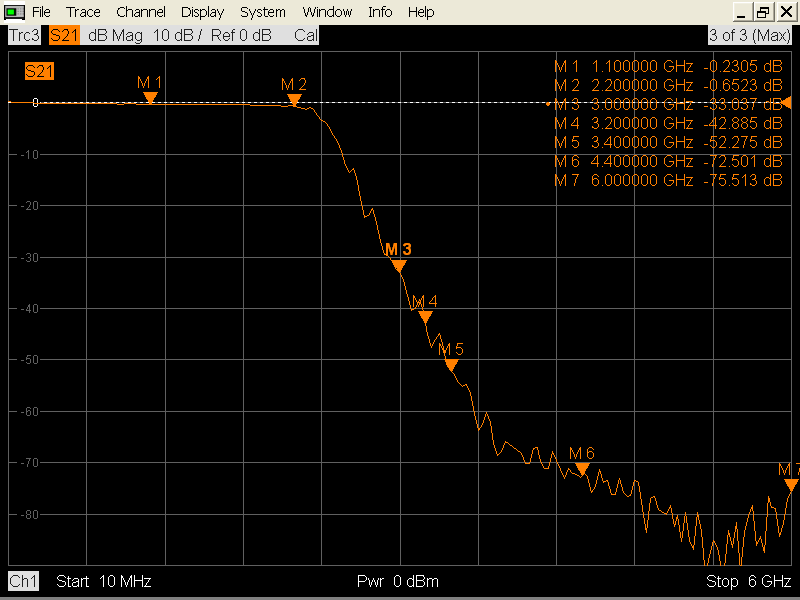 DC-2200MHz DC-2.2GHz 不锈钢SMA 射频微波 低通滤波器 - 图2