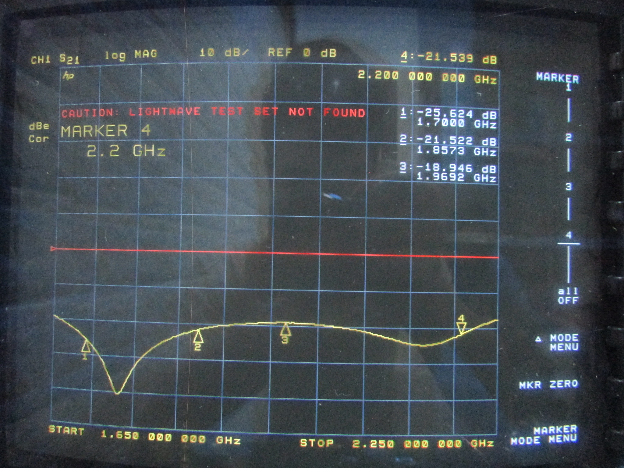 THX-1.7G2.2-N1 1.7-2.2GHz N母头 射频微波同轴环形器 - 图2