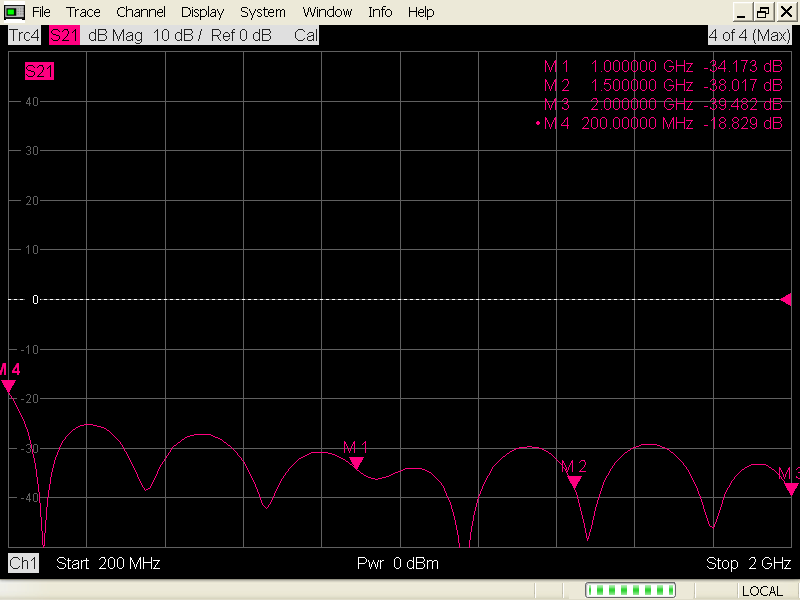 SHW 200-2000MHz 0.2-2GHz SMA 2W射频微波同轴低频二合一合路器 - 图3