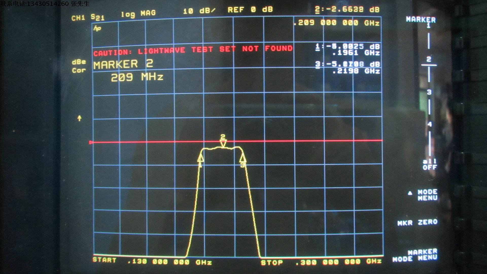 美国TRILTHIC 8BC-209/14-1-KK 209MHz SMA RF射频同轴带通滤波器 - 图3