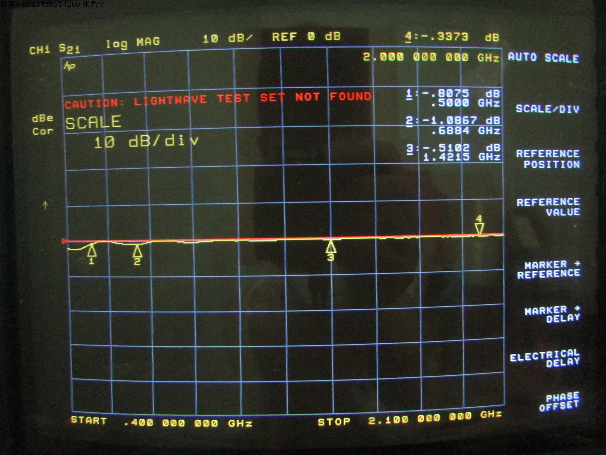 LIM-0.5-2 LIMITER 0.5-2GHZ射频微波同轴限幅器-图2