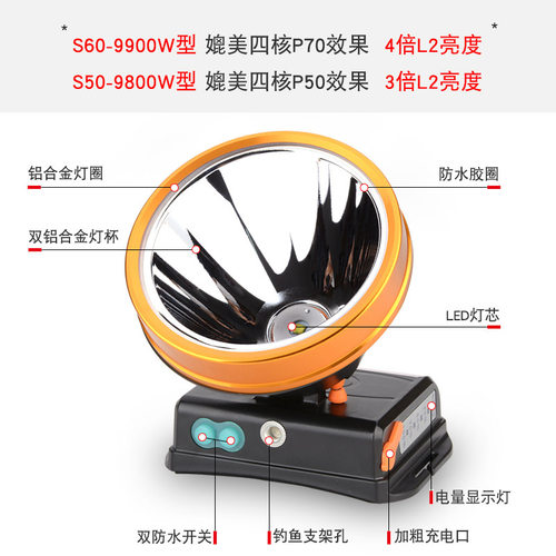 星魔光S60头灯强光超亮远射大功率S50防水黄光钓鱼灯头戴式手电筒 - 图1