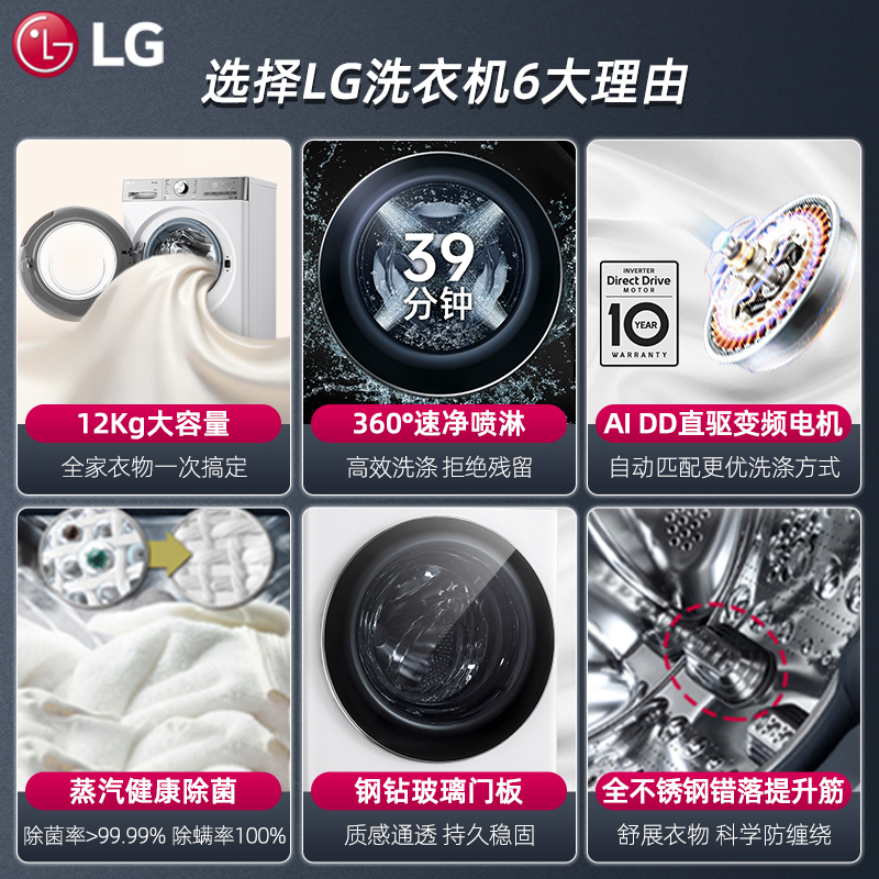 LG洗烘套装小旋风MAX12+10进口变频洗衣机烘干机套装 12Y4W+10V9A - 图3