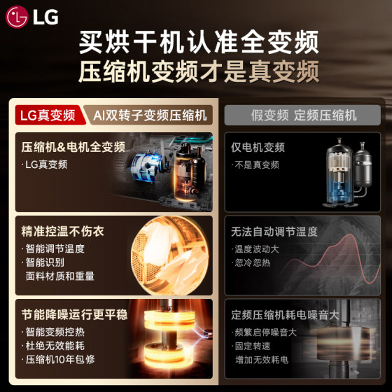 [新品觅境X400]12+12洗烘套装平嵌双变频热泵洗衣机烘干机组合