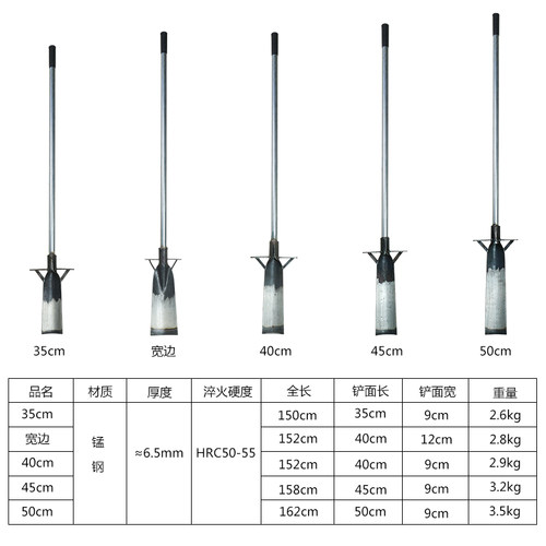 锰钢加厚起树锹挖树铲起苗器挖树工具铲子挖沟锹园林移树神器铁锹 - 图1