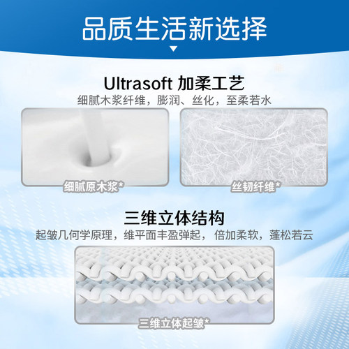 舒洁柔韧纯白卷纸3层10粒每提家庭实惠装原生木浆柔软卷筒纸官方 - 图2