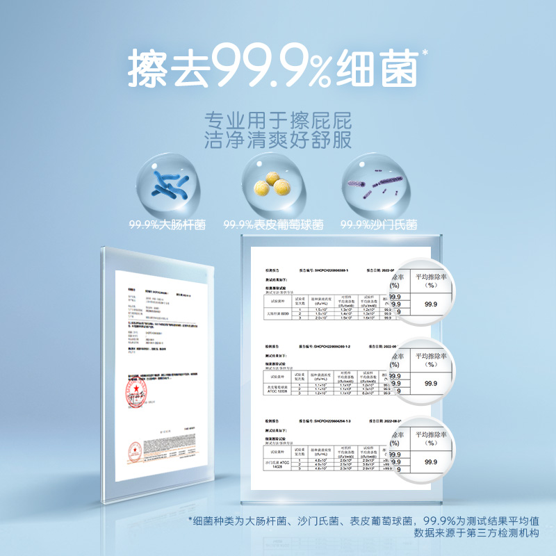 舒洁湿厕纸家庭装80抽*6包洁厕湿巾湿纸巾擦屁屁女性可用厕纸