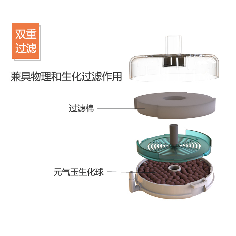 仟锐超薄水妖精小型鱼缸气动过滤器增氧设备水族箱迷你吸便器反气