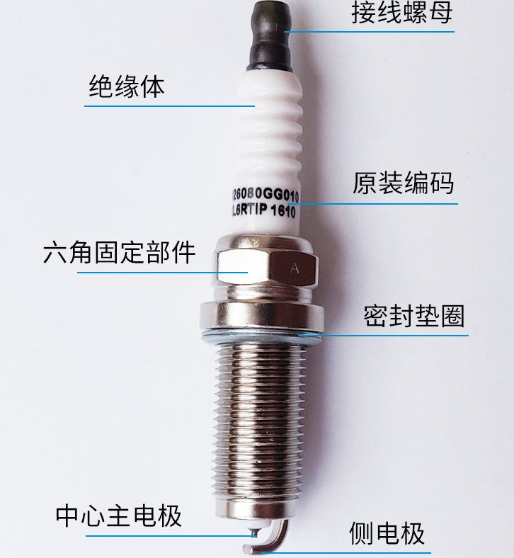 江淮瑞风S3S2S5S4M3和悦B15同悦RS三厢A30火花塞打火咀 - 图0