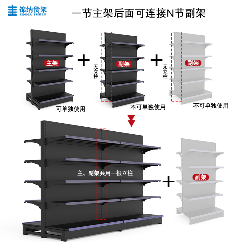 超市货架黑磨砂加高多层置物架拆装方便组合自由展示小卖部便利店