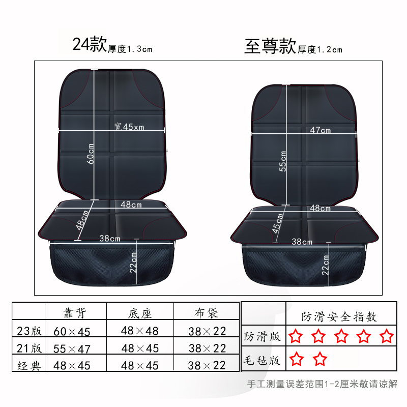 汽车儿童安全座椅防磨垫通用防踢滑保护垫加厚isofix婴儿保护垫 - 图1