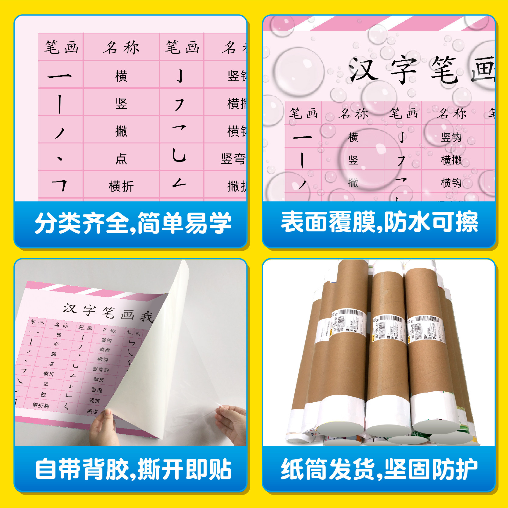 小学一年级常用汉字笔画名称表偏旁部首笔顺基本书写入门挂图墙贴