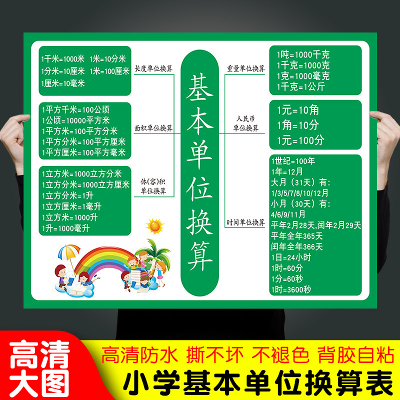 单位换算挂图推荐品牌 新人首单立减十元 21年6月 淘宝海外