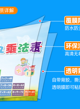 九九乘法口诀表学习墙贴海报画