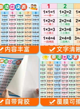 小学数学乘法口诀表挂图墙贴