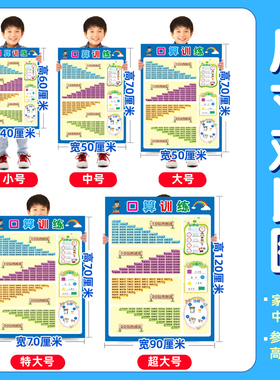 墙贴画数学口诀表内加减