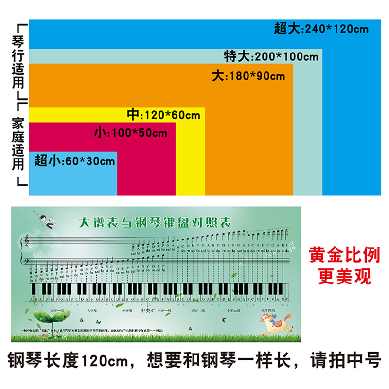 大谱表与钢琴键盘对照表88键五线谱挂图家用琴行音乐入门贴画海报 - 图1