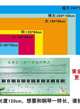 大谱对照表88键琴行音乐入门挂图