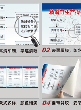 食品机生产操作流程图墙贴
