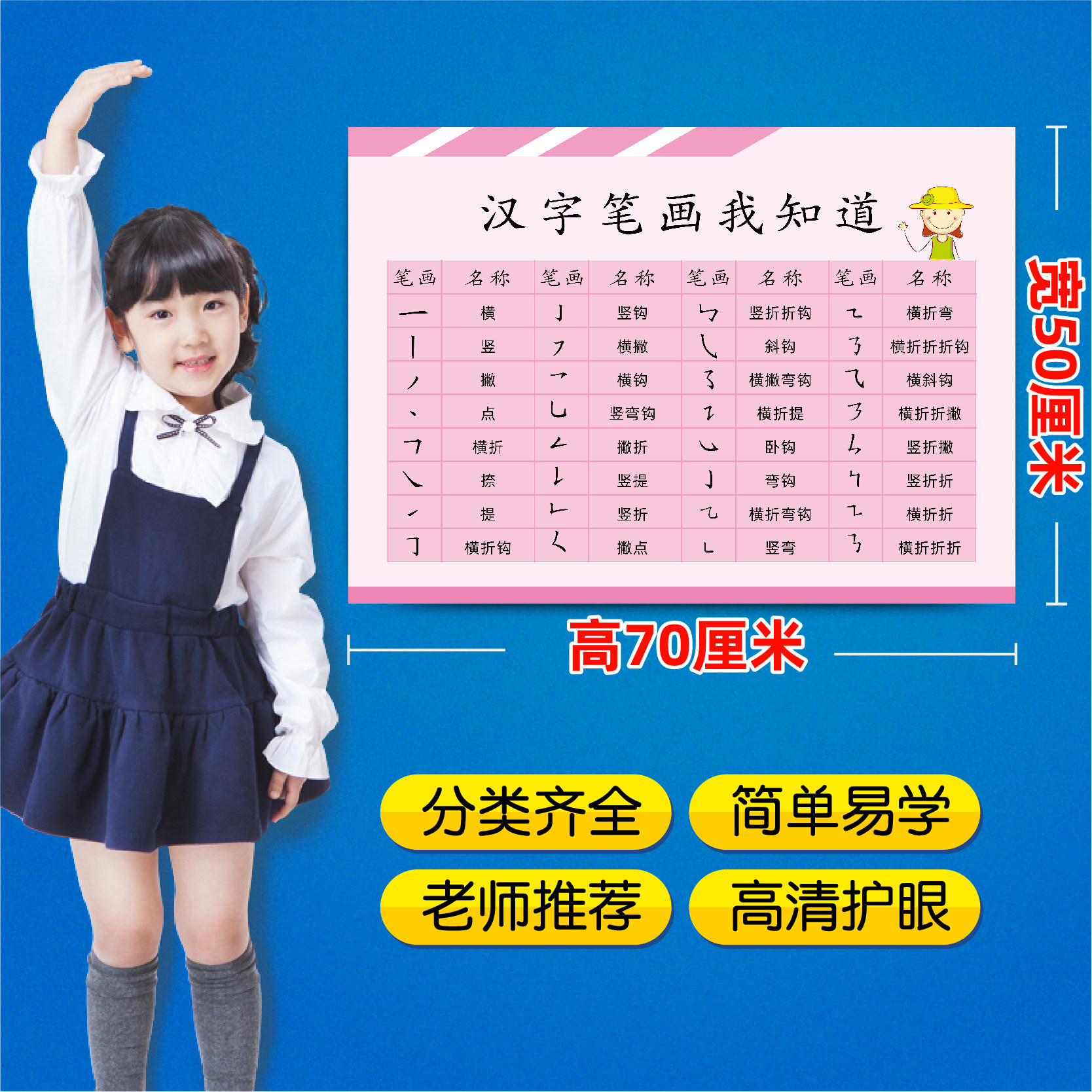 小学一年级常用汉字笔画名称表偏旁部首笔顺基本书写入门挂图墙贴