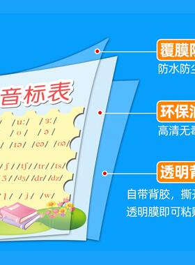 英语培训班布置装饰音标墙贴画