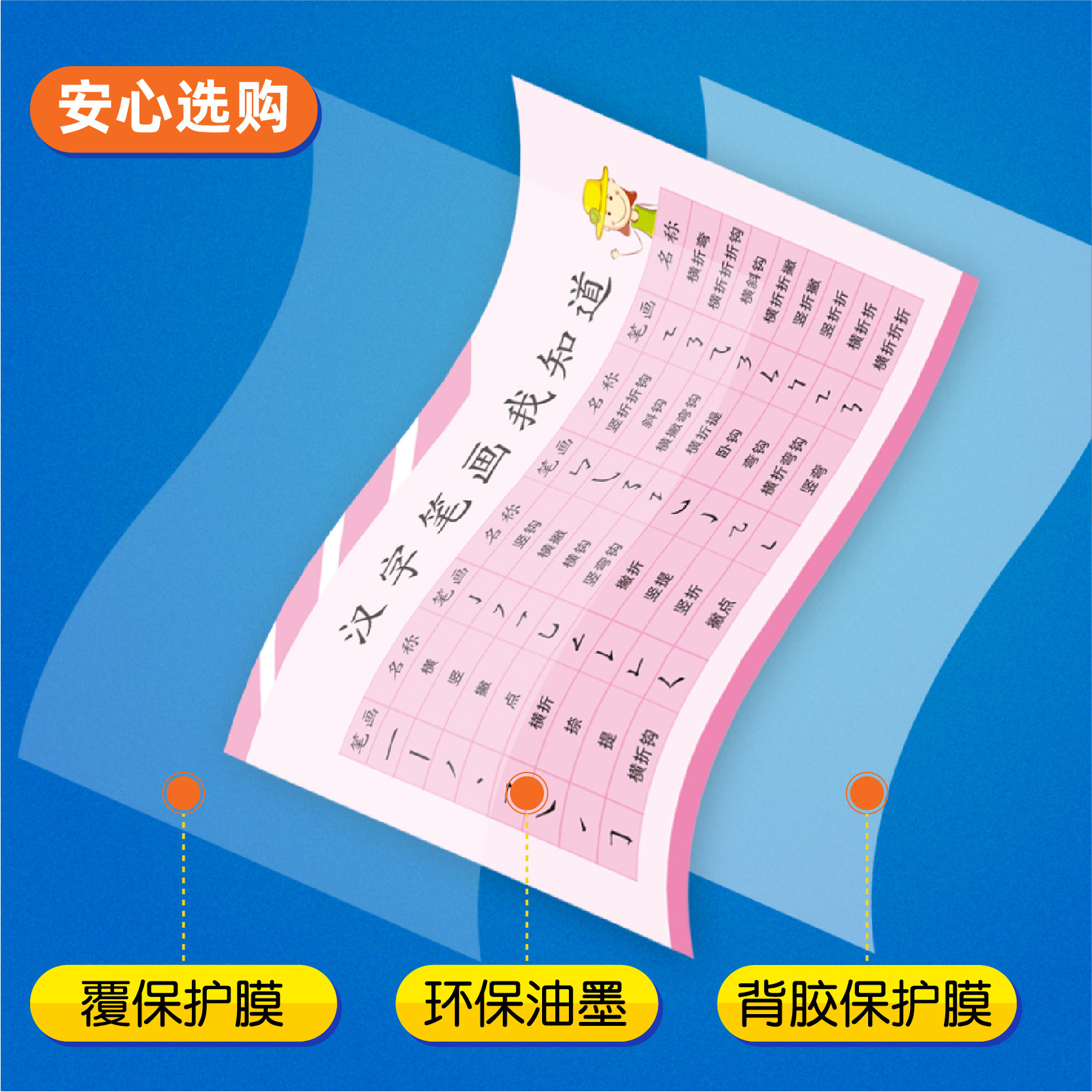 小学一年级常用汉字笔画名称表偏旁部首笔顺基本书写入门挂图墙贴