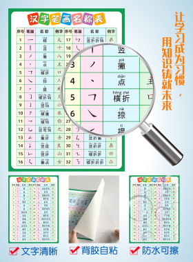 小学生汉字笔画名称书写规则表