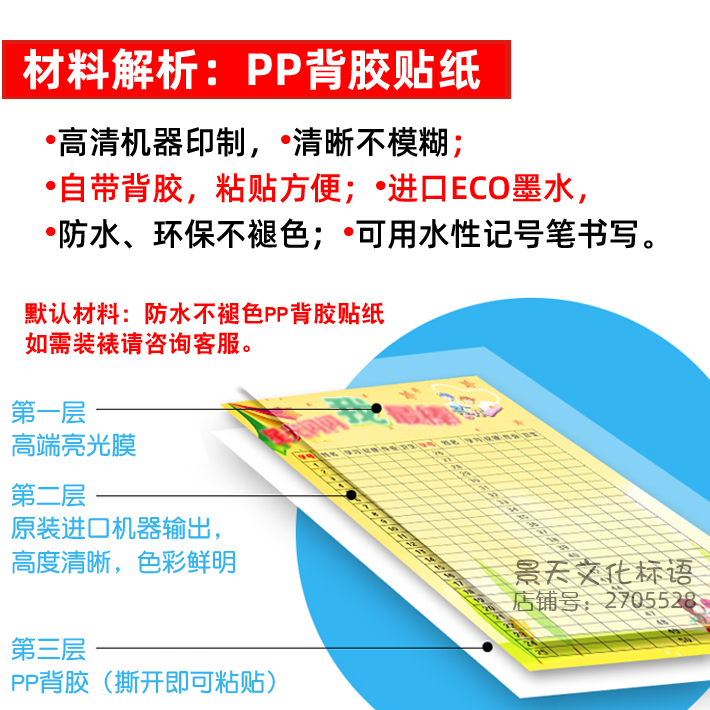 英语字母发音表26个英文字母表教室布置墙贴画英语学习挂图字帖纸-图2