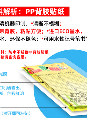化学元素周期表文版墙贴布置装饰