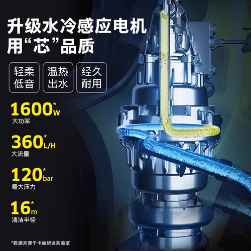 德国卡赫高压洗车机家用220v全自动清洗机洗车泵水枪刷车神器K3DP - 图1