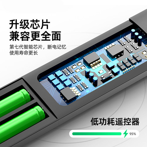 适用飞利浦电视遥控器led液晶网络通用32 39 50 55寸智能4k电视 - 图2