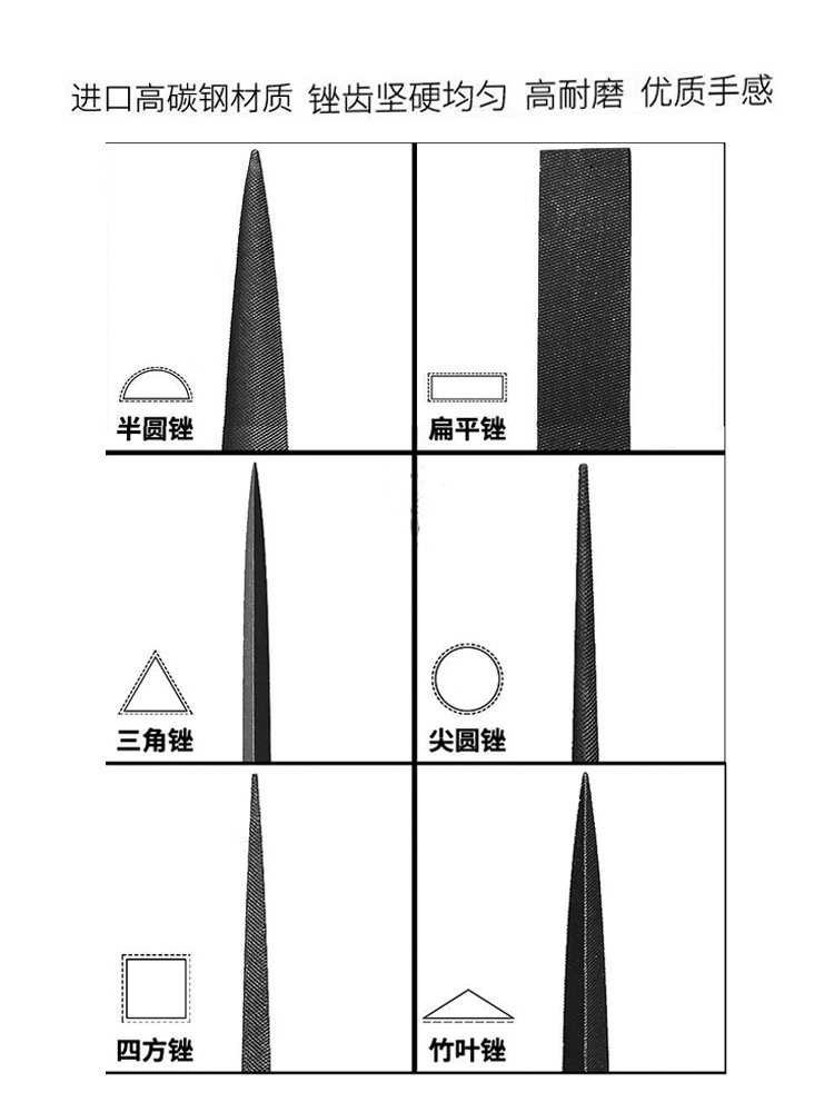 进口瑞士鱼牌锉刀粗齿细齿金银首饰执模整形锉打磨工具钢锉平锉刀-图0