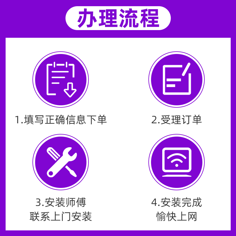 江西电信全省光纤宽带新装安装办理200M300M续费本地包年提速 - 图0