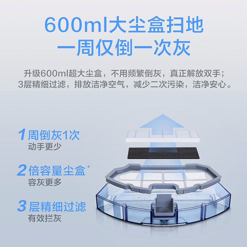科沃斯扫地机器人DH45 DH43地宝原装配件全新正品大容量灰尘盒,淘宝优惠券,粉丝福利购,淘宝优惠卷