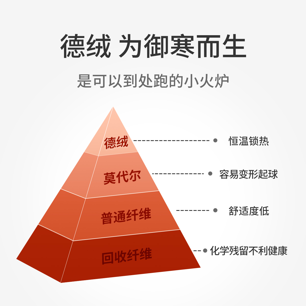 戴维贝拉儿童打底衫男童长袖T恤童装2023新款秋冬装德绒宝宝上衣