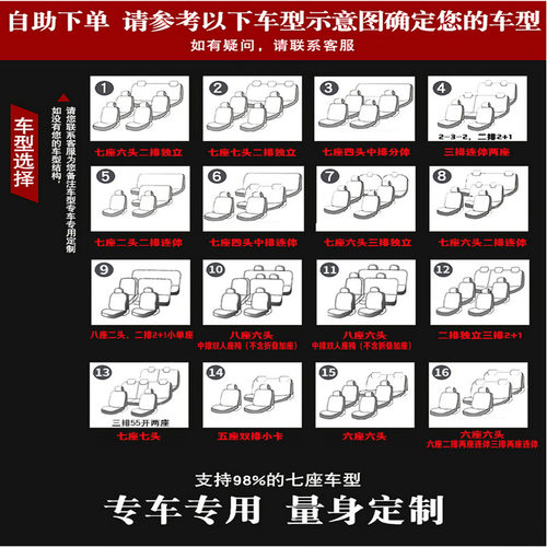五菱宏光S/S1/S3座套七座2+2+3专用座套全包围四季通用皮革座椅套 - 图0