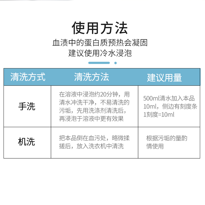 日本小林内裤清洗剂  女性内衣贴身衣物洗涤剂清洁除菌去血渍污渍 - 图1