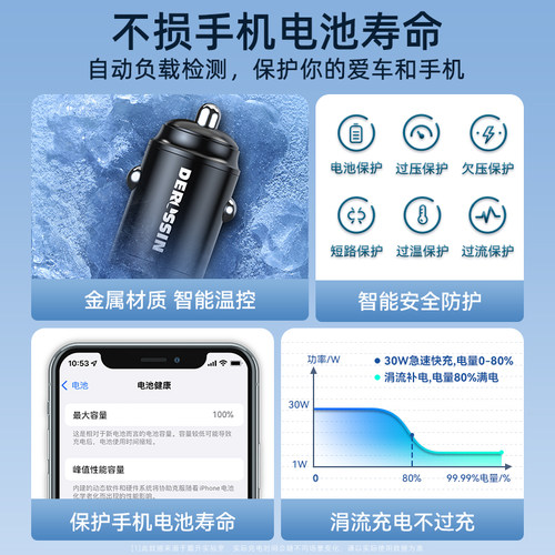车载充电器一拖二三超级快充手机米你隐形小点烟器转换插头速汽车 - 图3